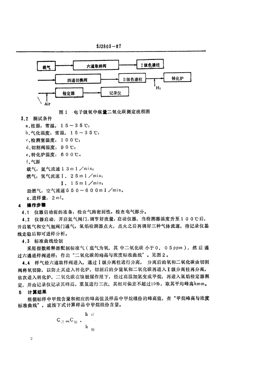 SJ 2803-1987 电子级氧中痕量二氧化碳测定方法 预切割氢焰转化色谱法.pdf_第2页