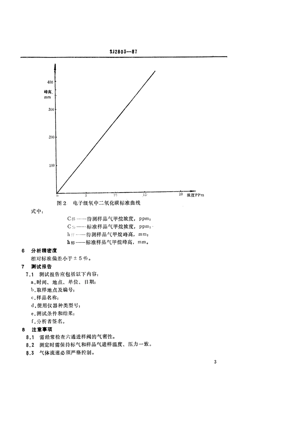 SJ 2803-1987 电子级氧中痕量二氧化碳测定方法 预切割氢焰转化色谱法.pdf_第3页