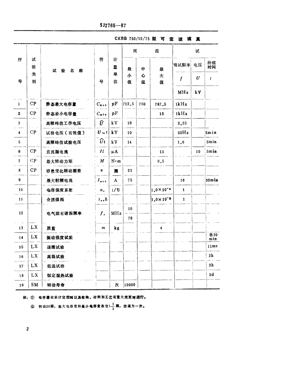 SJ 2765-1987 CKBB750-10-75型可变玻璃真空电容器.pdf_第3页