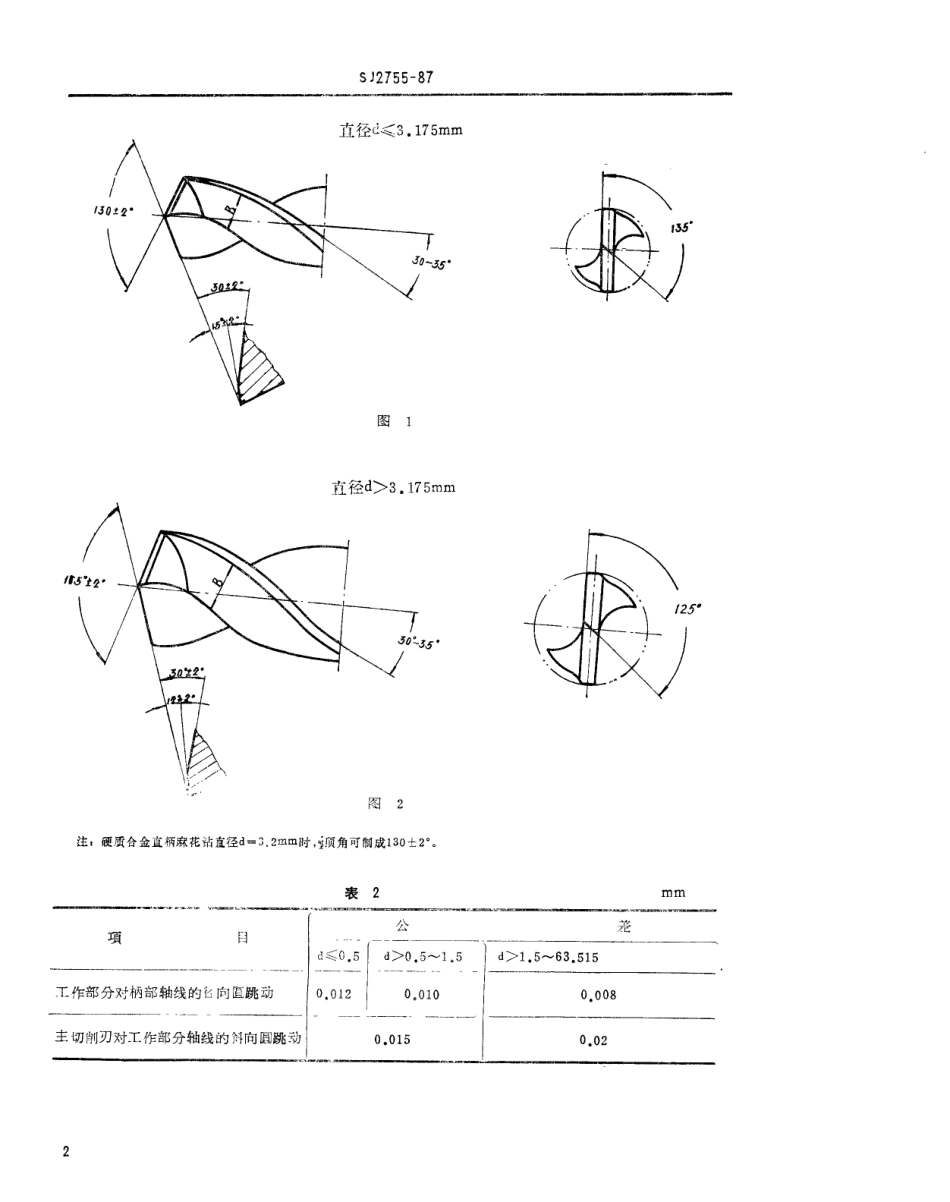 SJ 2755-1987 印制板用硬质合金麻花钻技术条件.pdf_第2页