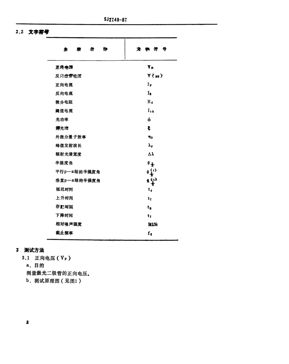 SJ 2749-1987 半导体激光二极管测试方法.pdf_第3页
