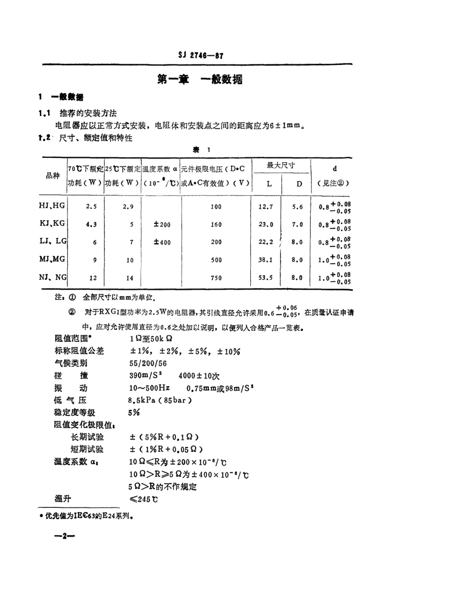 SJ 2746-1987 电子元器件详细规范 功率型固定电阻器 RXG1型功率型线绕电阻器 评定水平E.pdf_第3页