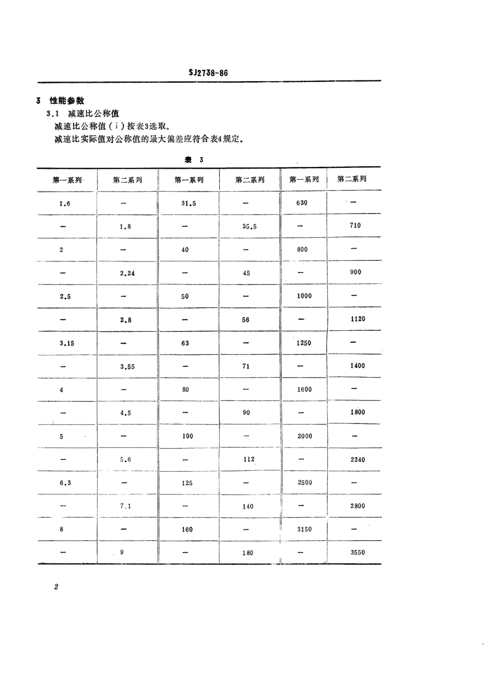 SJ 2738-1986 微型控制电机用齿轮减速器基本参数.pdf_第3页
