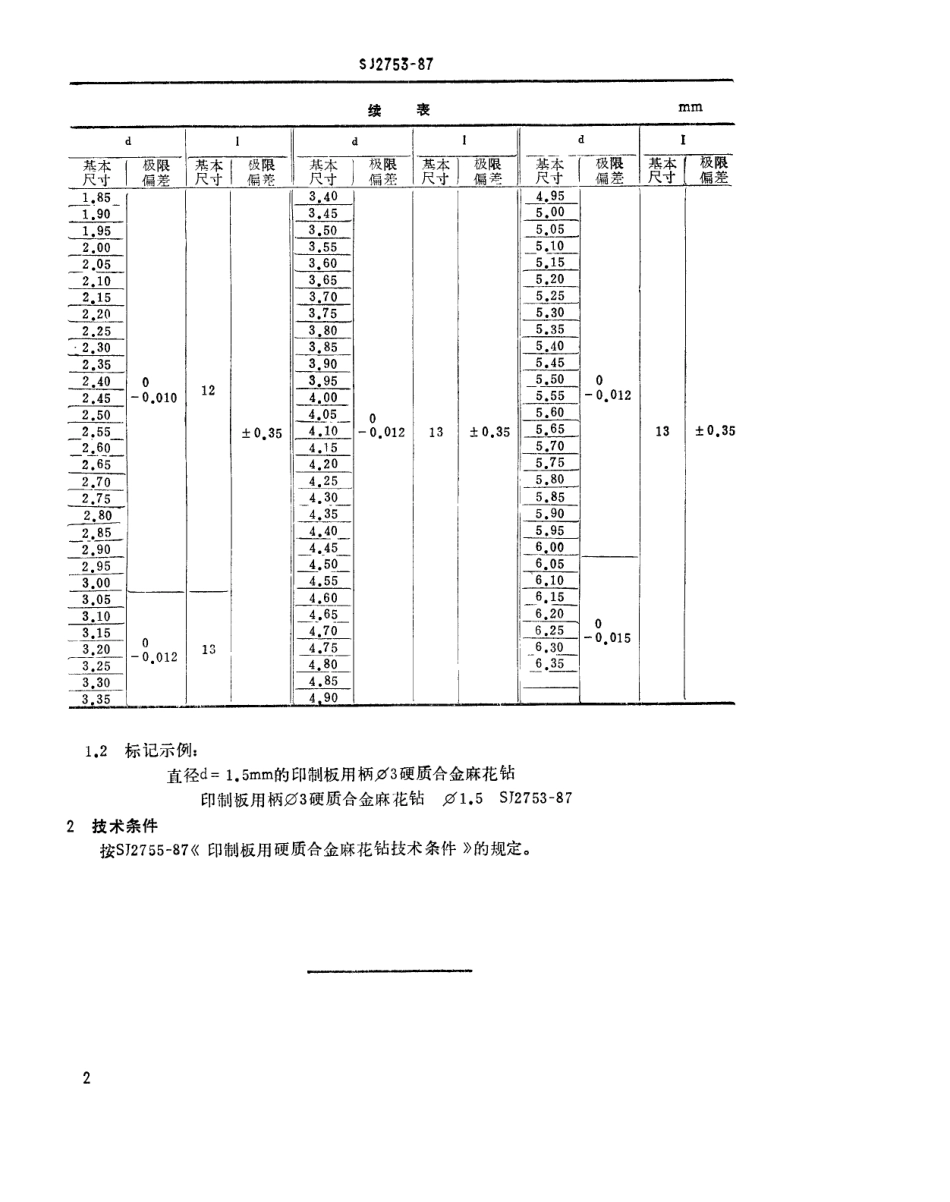 SJ 2753-1987 印制板用柄φ3mm硬质合金麻花钻.pdf_第2页