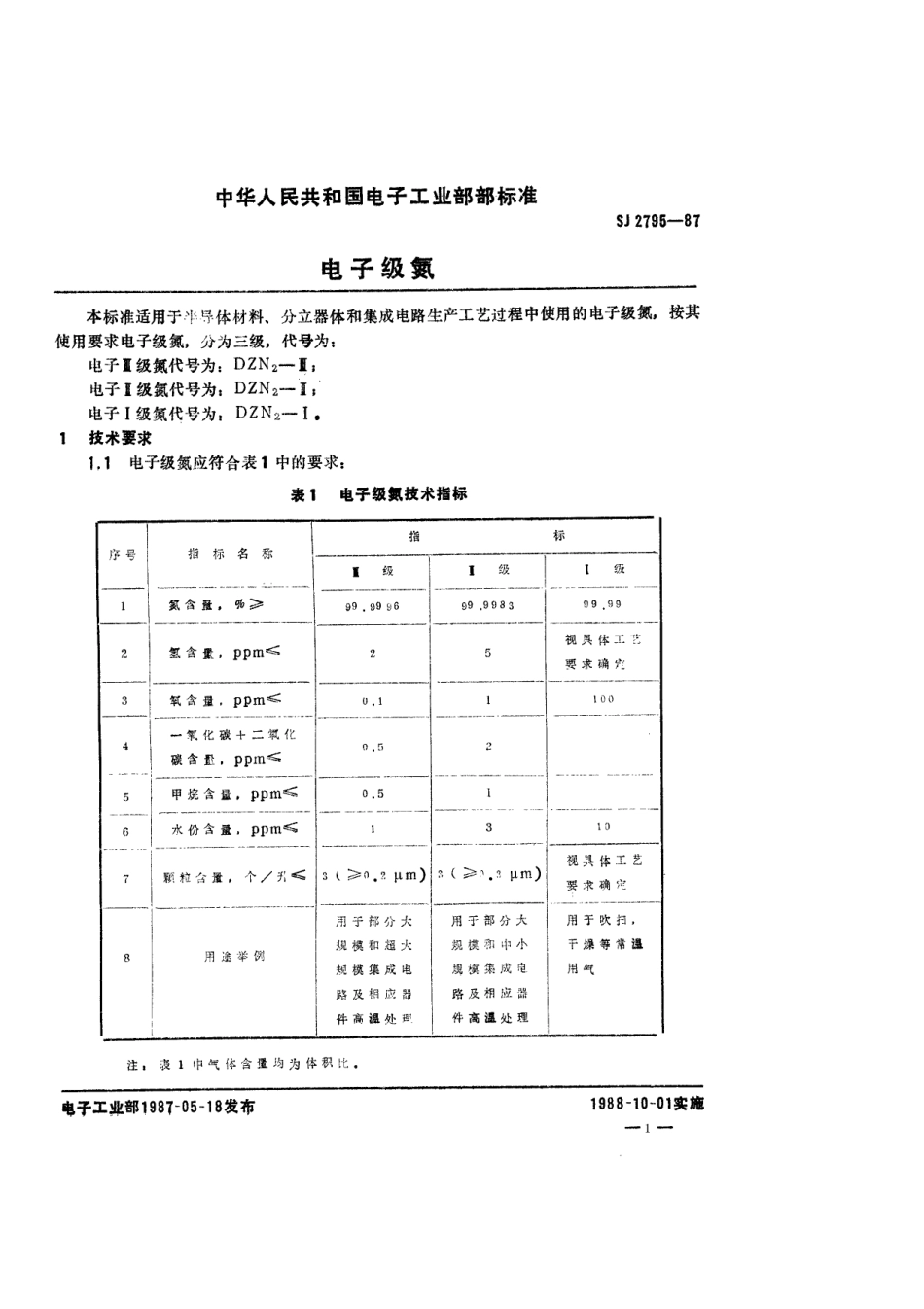 SJ 2795-1987 电子级氮.pdf_第1页