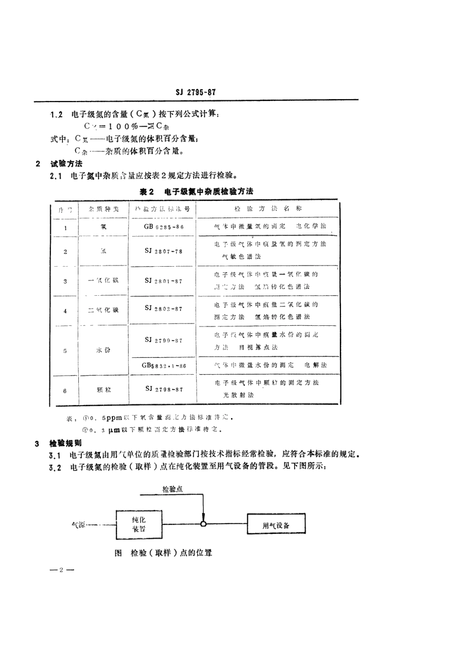 SJ 2795-1987 电子级氮.pdf_第2页