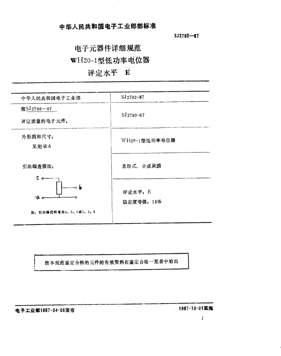 SJ 2792-1987 电子元件详细规范：WH20-1型低功率电位器 评定水平E.pdf_第2页