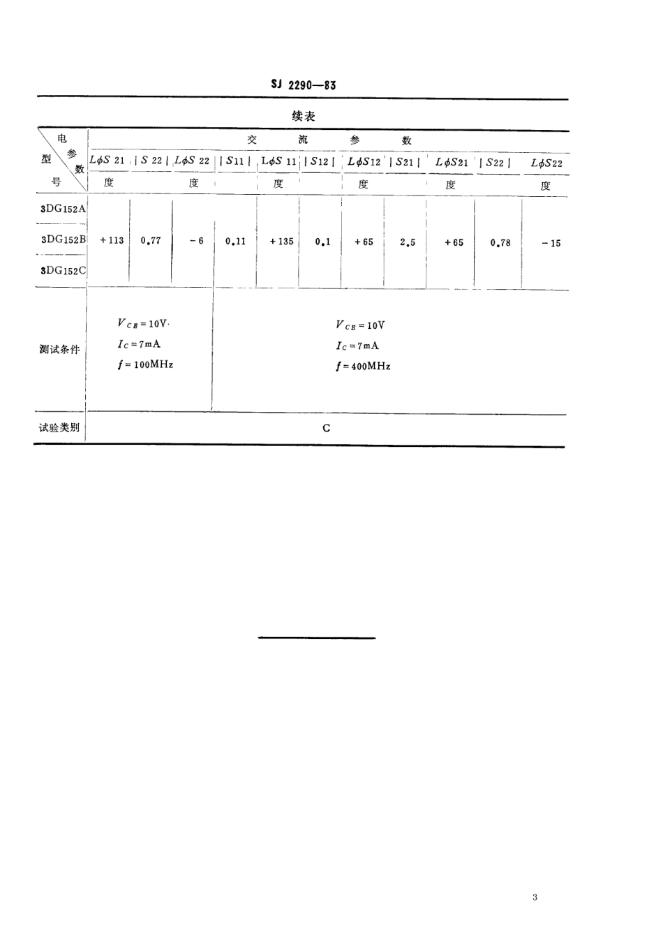 SJ 2290-1983 3DG152型NPN硅外延平面超高频低噪声小功率三级管.pdf_第3页