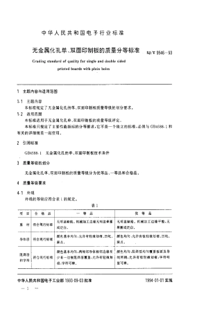 【电子行业军用标准】SJT 9546-1993 无金属化孔单、双面印制板的质量分等标准.pdf