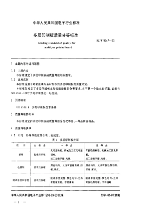 【电子行业军用标准】SJT 9547-1993 多层印制板质量分等标准.pdf