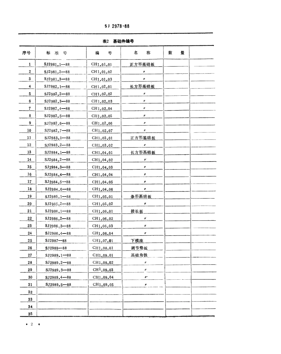 SJ 2978-1988 组合冲模编号规则.pdf_第2页