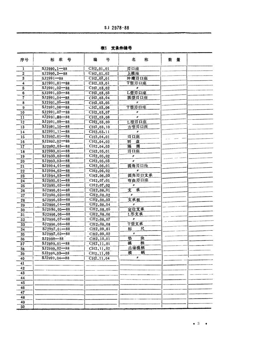 SJ 2978-1988 组合冲模编号规则.pdf_第3页