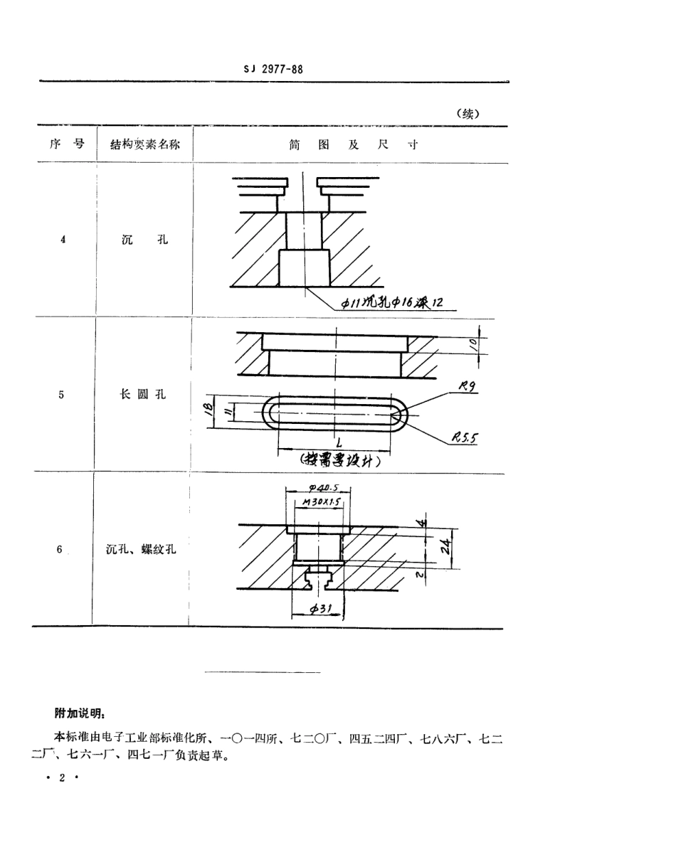 SJ 2977-1988 组合冲模结构要素.pdf_第3页