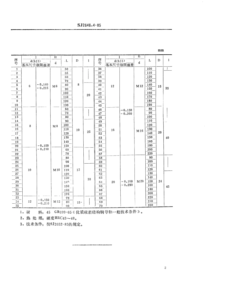 SJ 2646.4-1985 冷冲模 带肩推杆.pdf_第2页