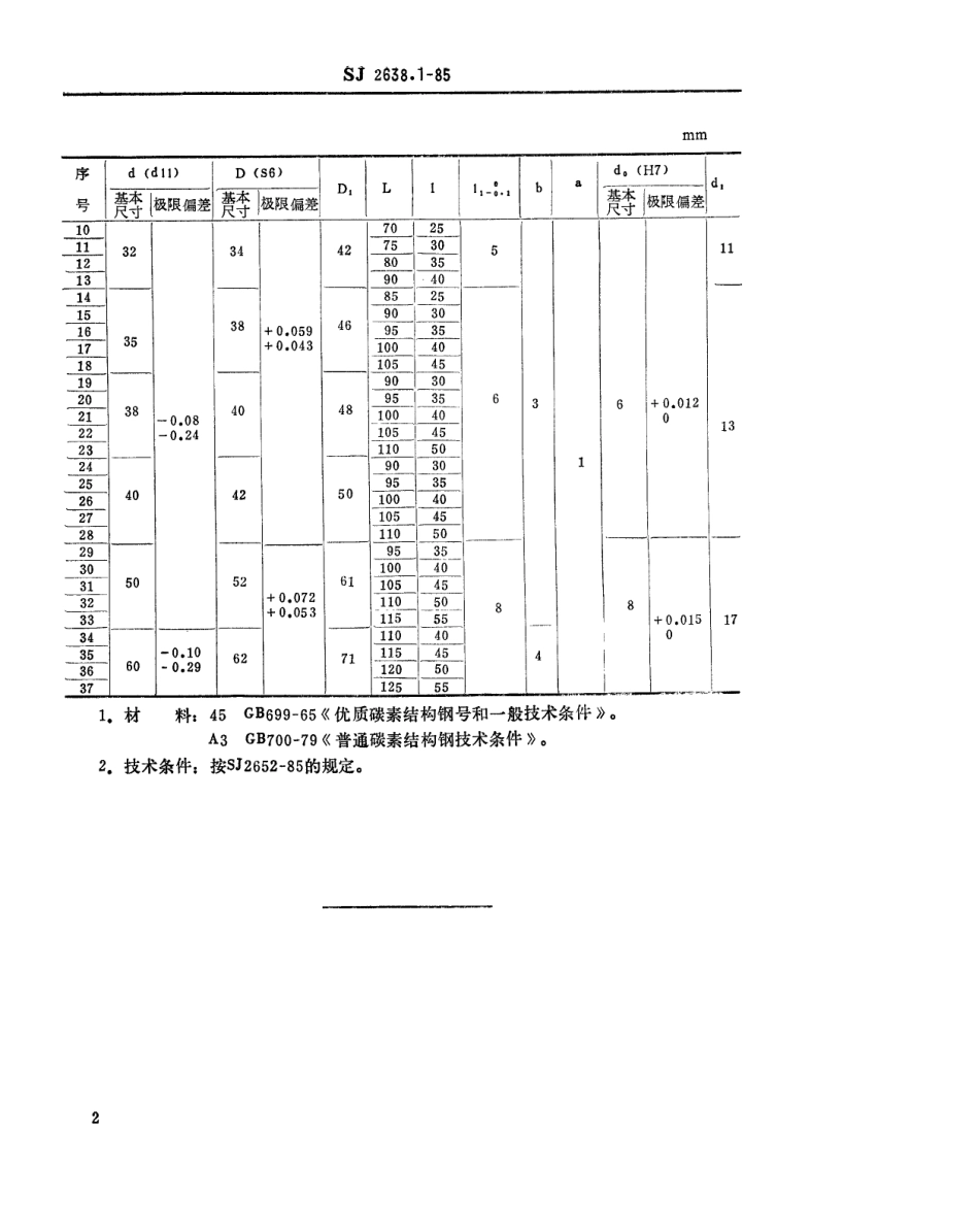 SJ 2638.1-1985 冷冲模 压入式模柄.pdf_第2页