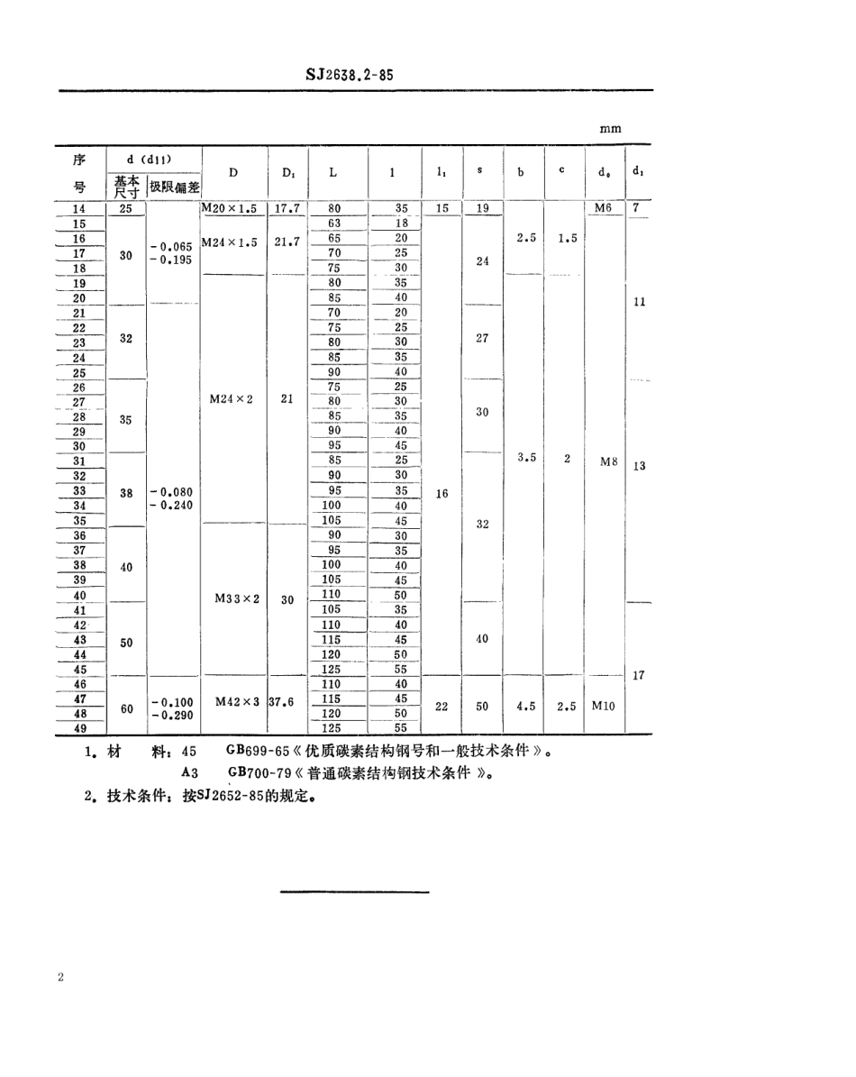 SJ 2638.2-1985 冷冲模 旋入式模柄.pdf_第2页