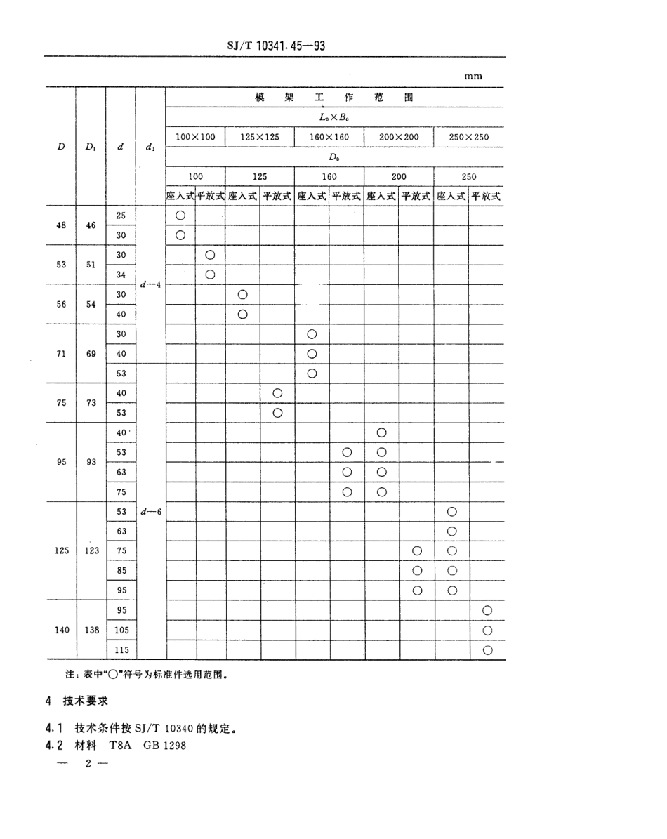 SJT 10341.45-1993 精冲模承力装置 承力环.pdf_第2页