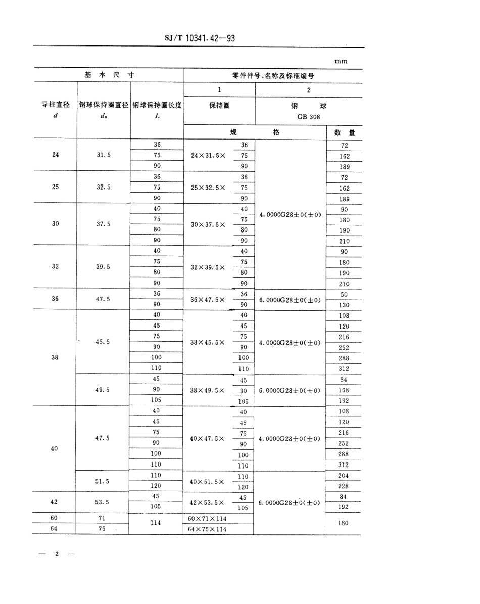SJT 10341.42-1993 精冲模导向装置 钢球保持圈.pdf_第2页