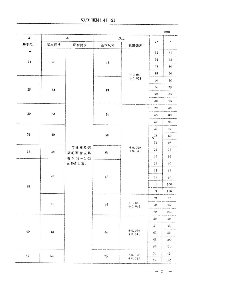 SJT 10341.41-1993 精冲模滚动导向装置 台阶导套.pdf_第2页