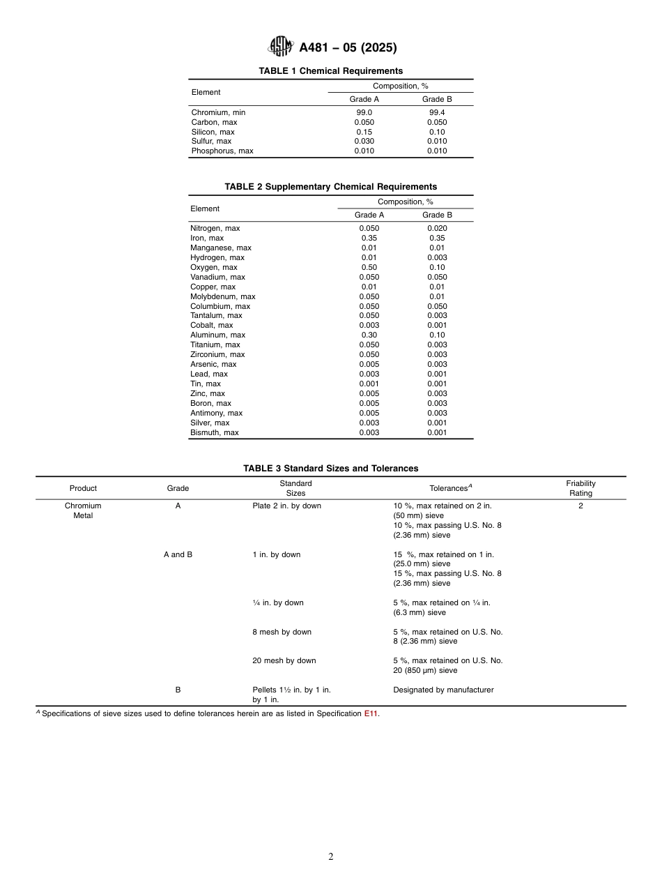 ASTM A481 - 05 (2025).pdf_第2页