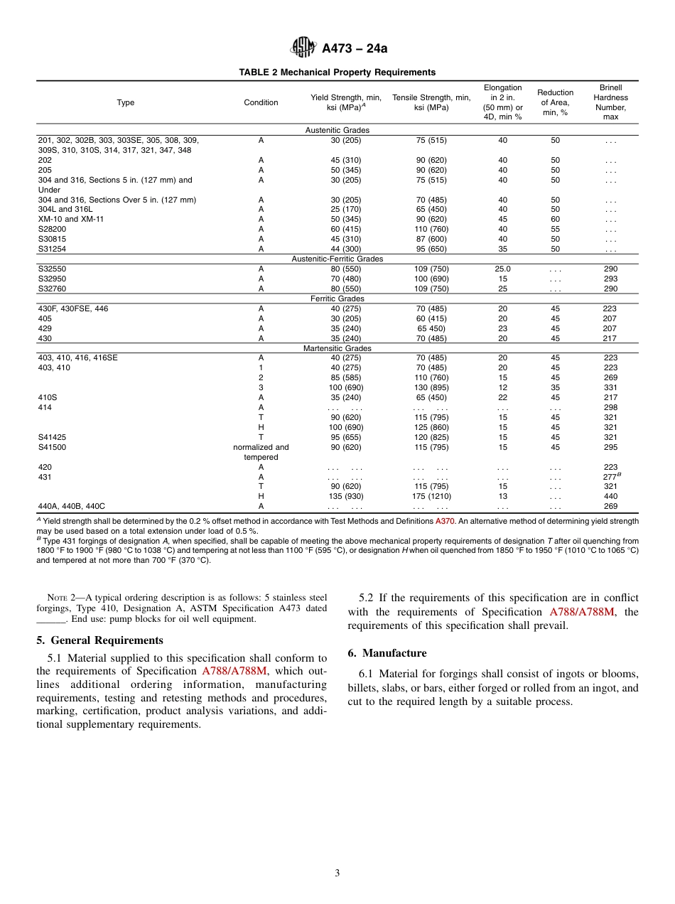 ASTM A473 - 24a.pdf_第3页