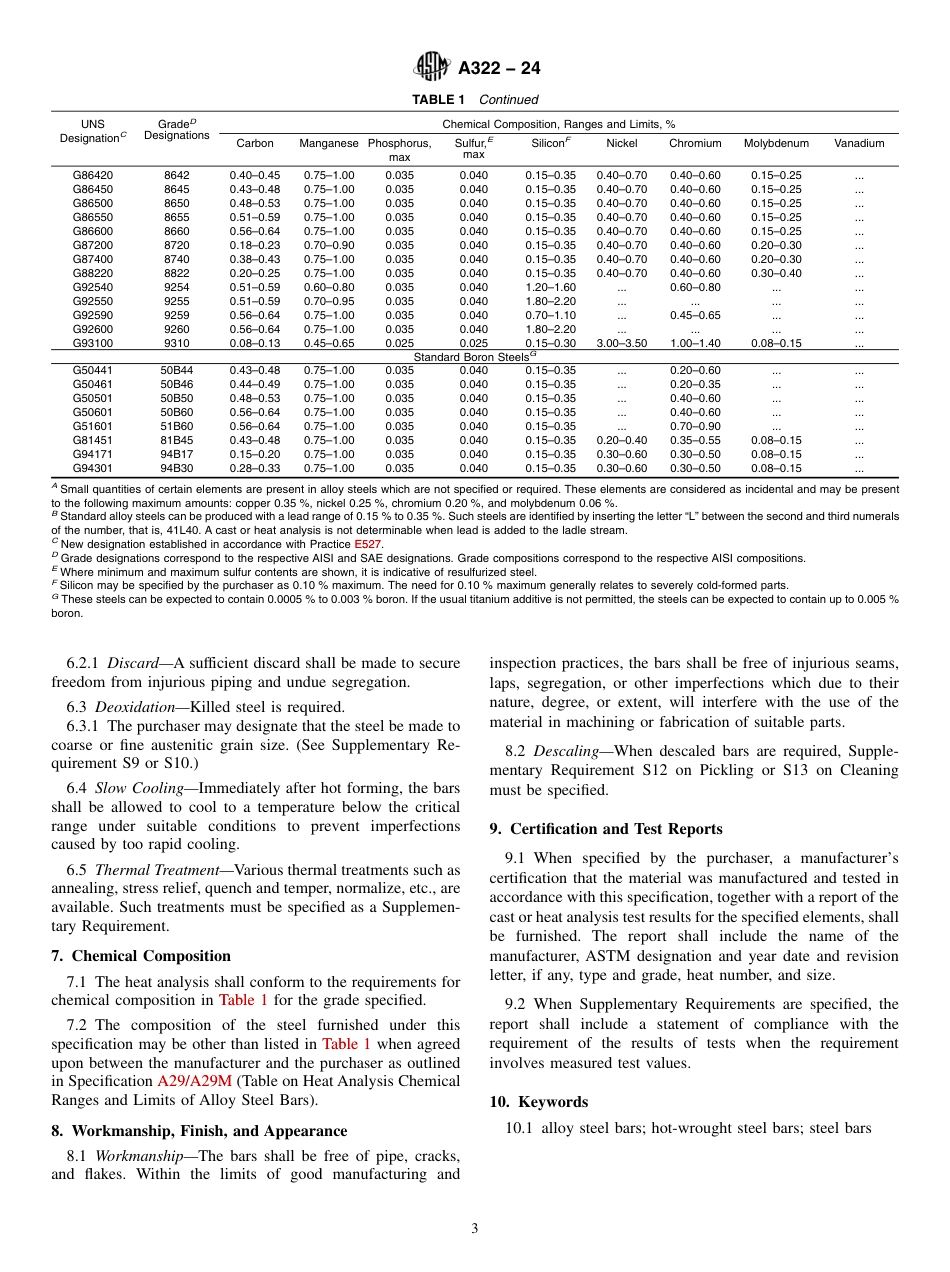 ASTM A322 - 24.pdf_第3页