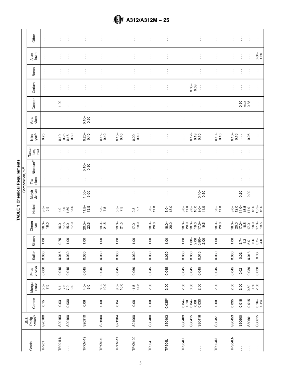 ASTM A312 - A 312M - 25.pdf_第3页