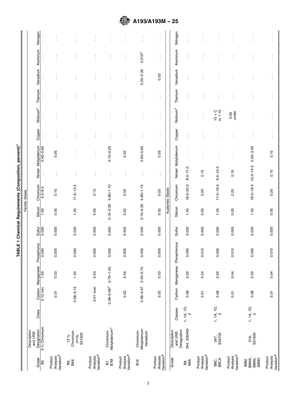 ASTM A193 - A 193M - 25.pdf_第3页