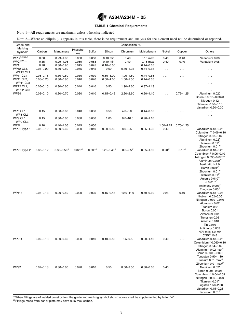 ASTM A234 - A 234M - 25.pdf_第3页