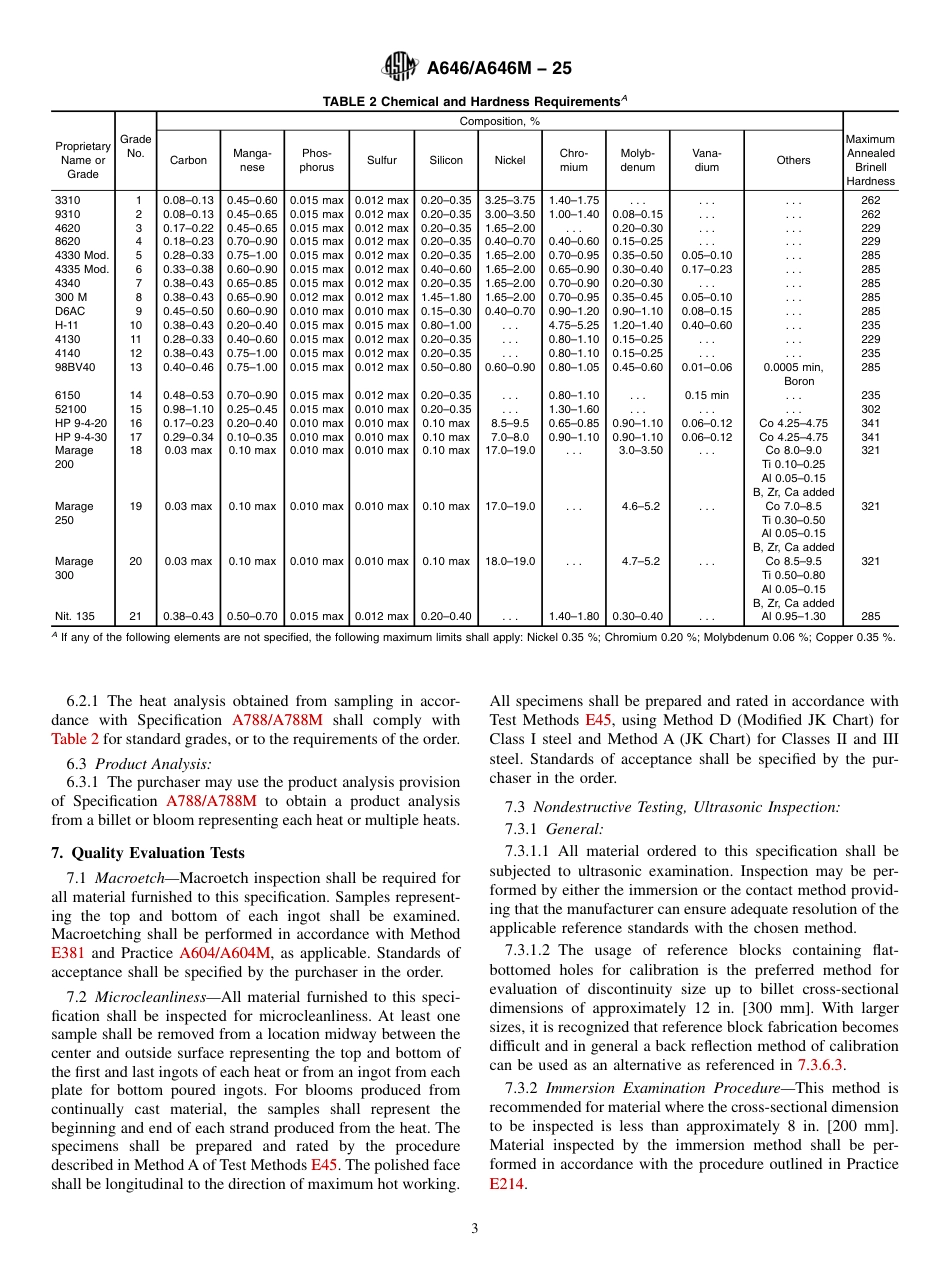 ASTM A646 - A 646M - 25.pdf_第3页