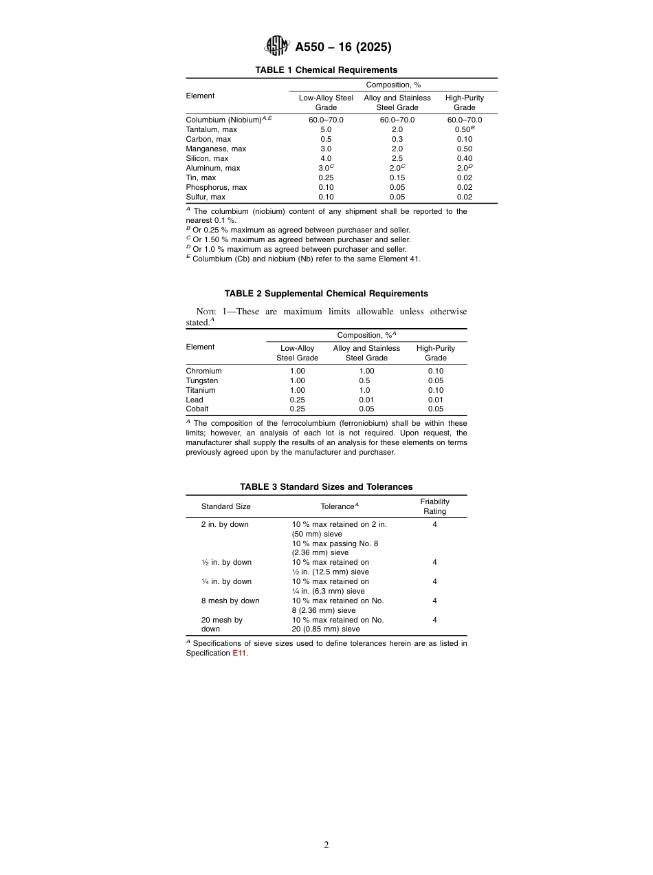 ASTM A550 - 16 (2025).pdf_第2页