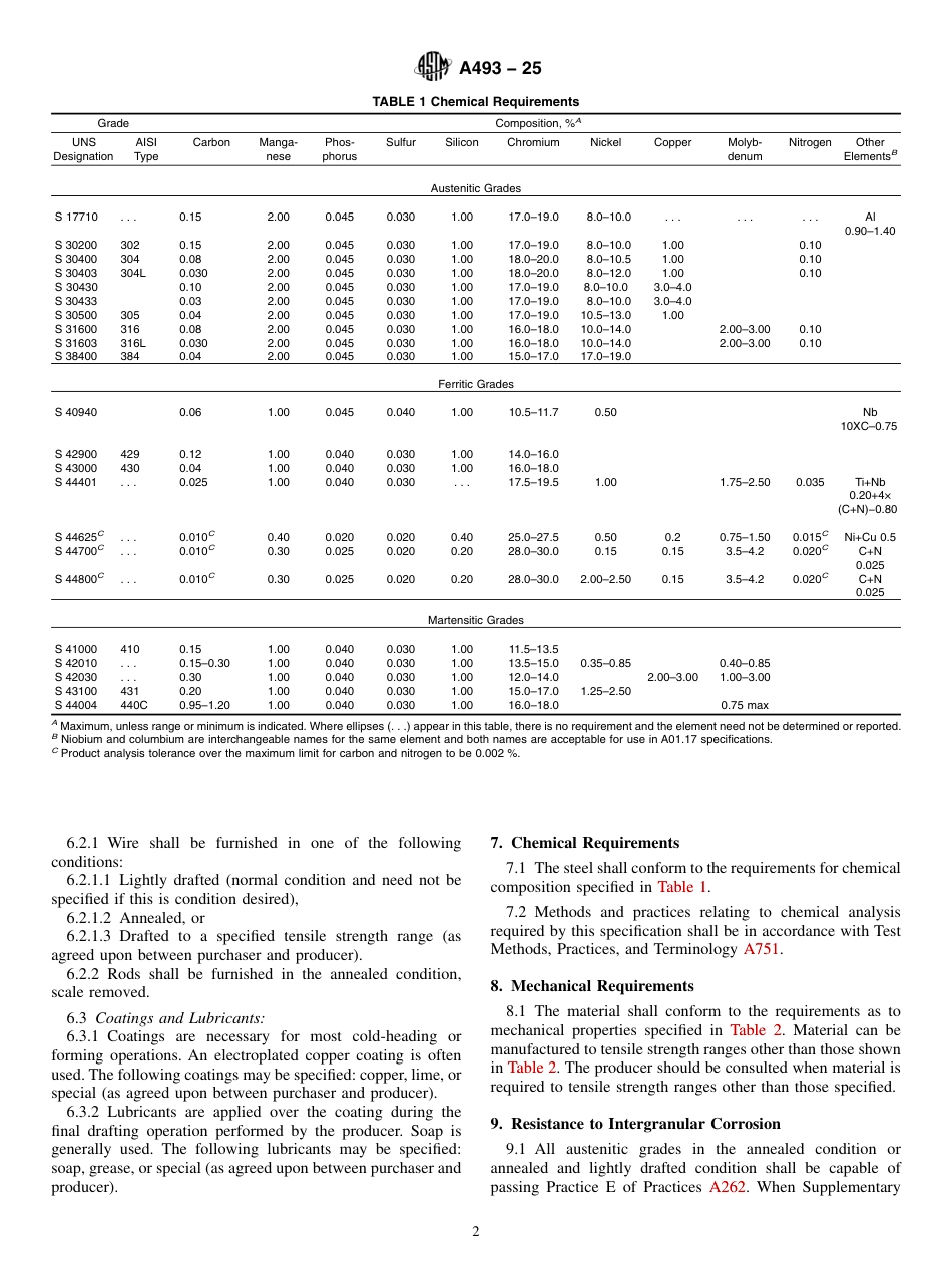 ASTM A493 - 25.pdf_第2页