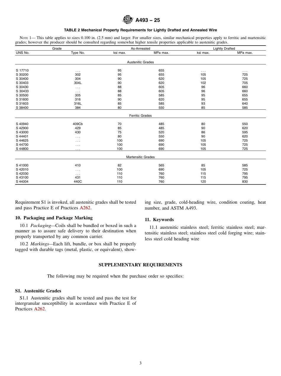 ASTM A493 - 25.pdf_第3页