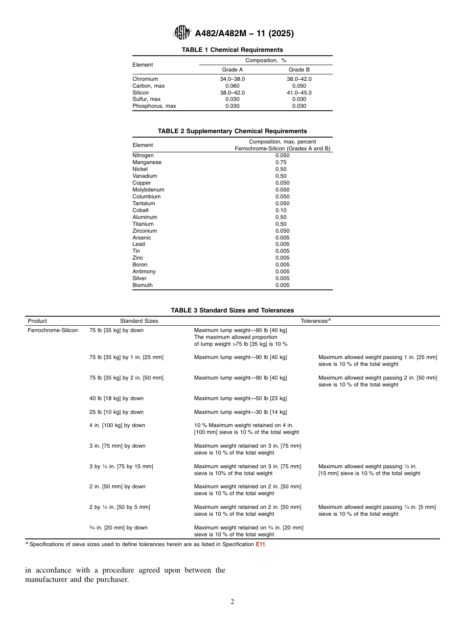 ASTM A482 - A 482M - 11 (2025).pdf_第2页