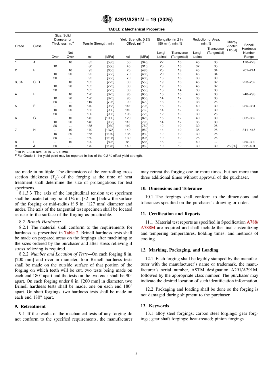 ASTM A291 - A 291M - 19 (2025).pdf_第3页