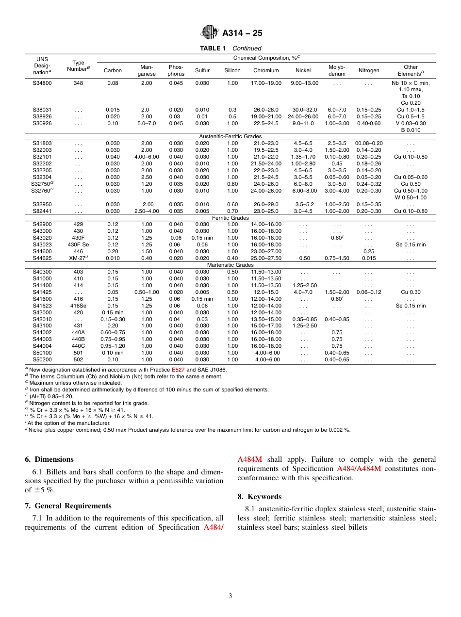 ASTM A314 - 25.pdf_第3页