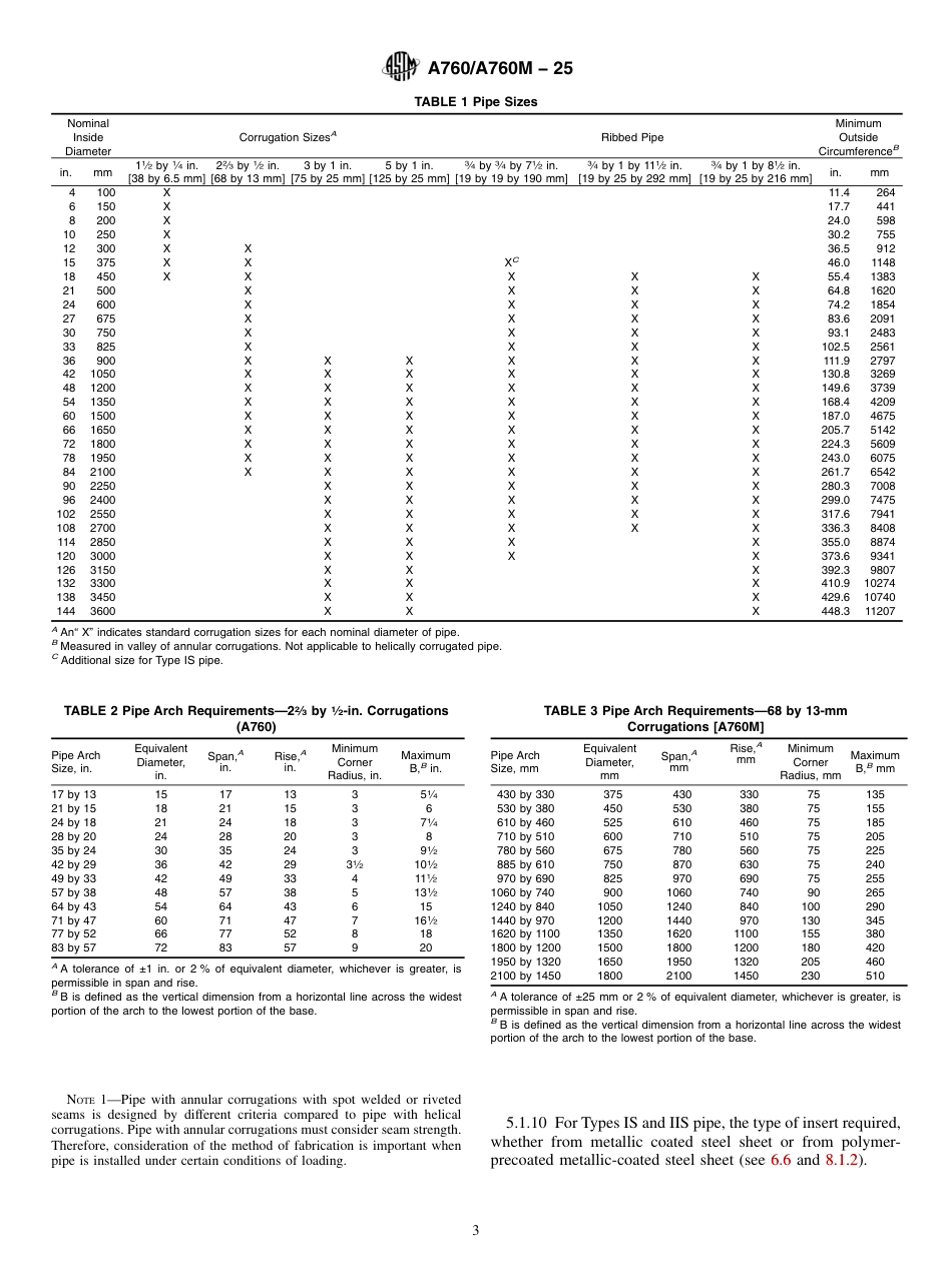 ASTM A760 - A 760M - 25.pdf_第3页