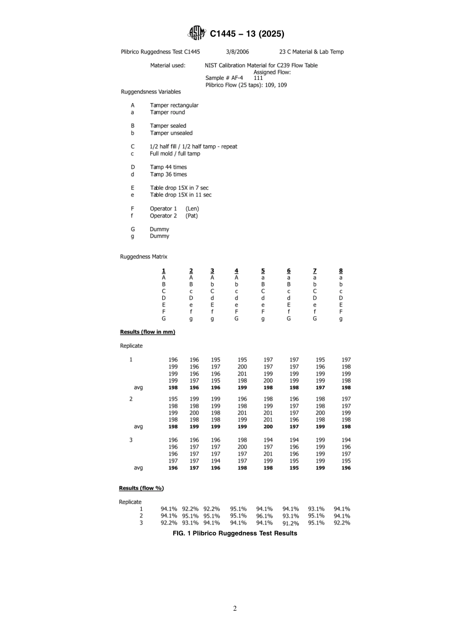 ASTM C1445 - 13 (2025).pdf_第2页