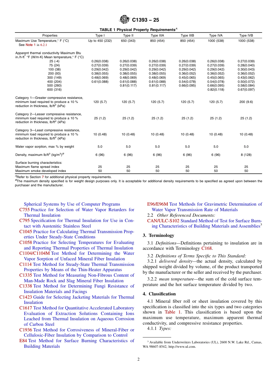 ASTM C1393 - 25.pdf_第2页