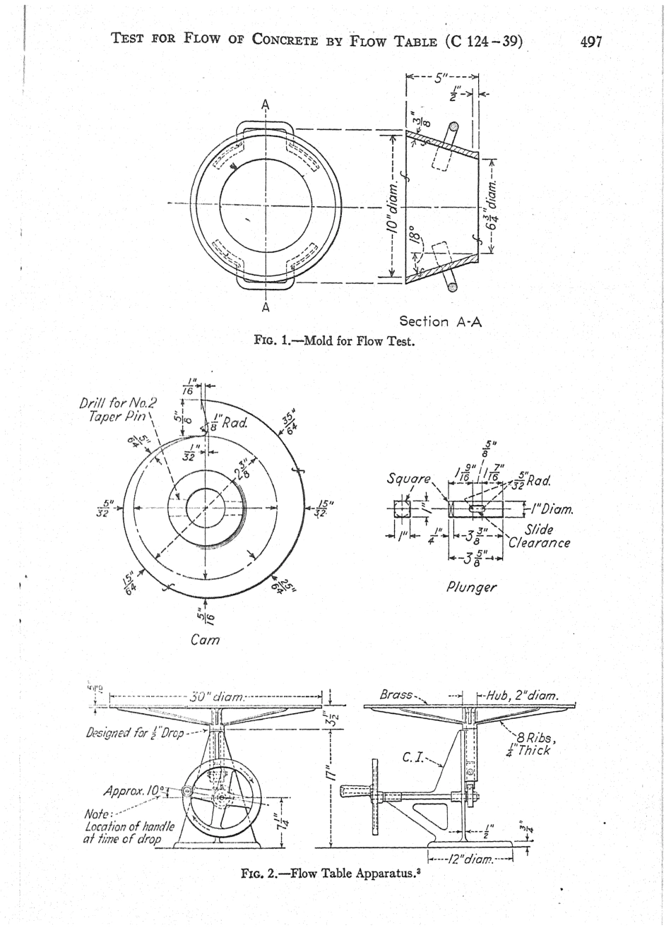 ASTM C124 - 39 scan.pdf_第2页