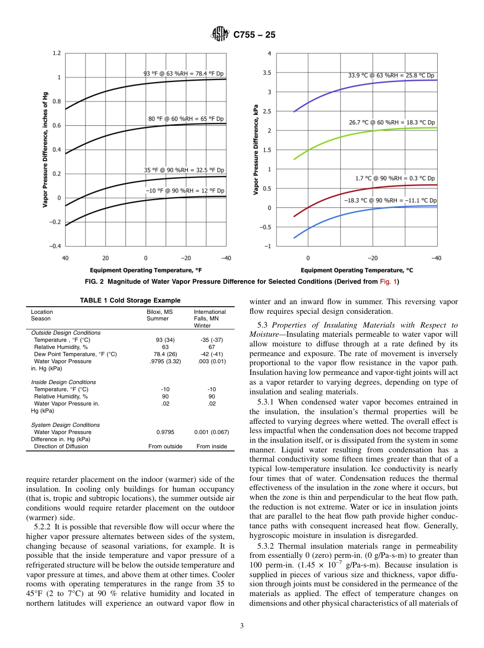 ASTM C755 - 25.pdf_第3页