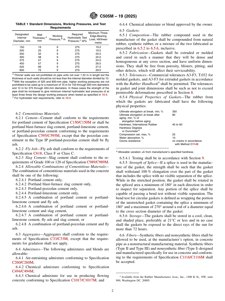 ASTM C505M - 19 (2025).pdf_第2页
