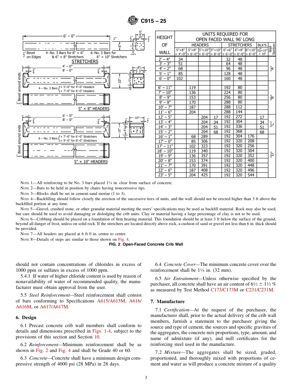 ASTM C915 - 25.pdf_第3页