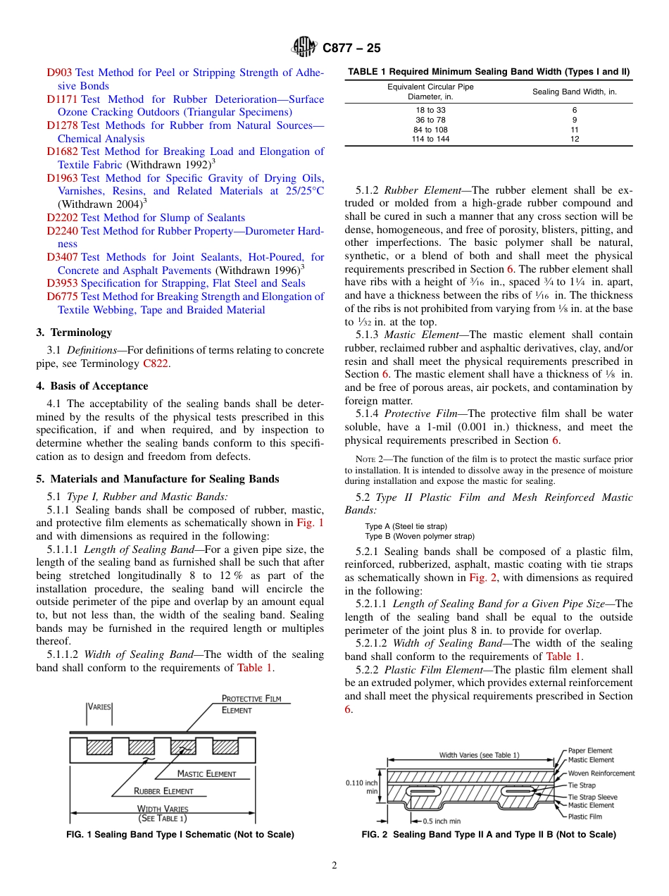 ASTM C877 - 25.pdf_第2页