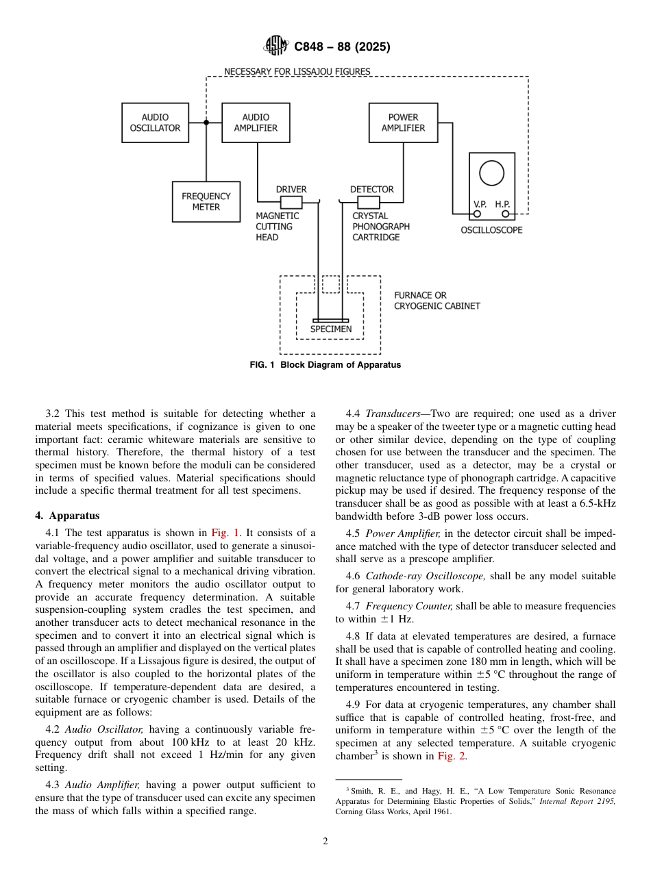 ASTM C848 - 88 (2025).pdf_第2页