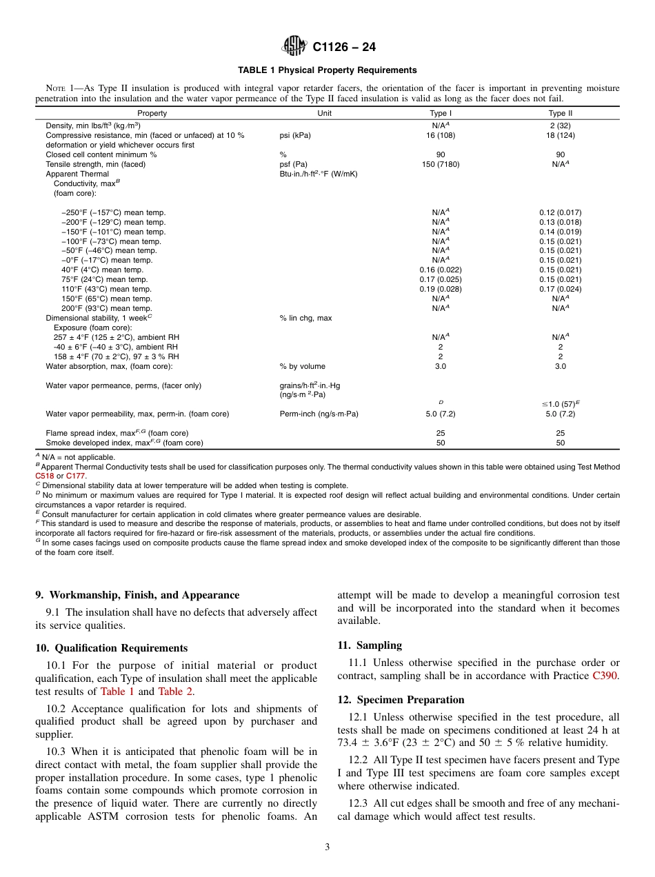 ASTM C1126 - 24.pdf_第3页