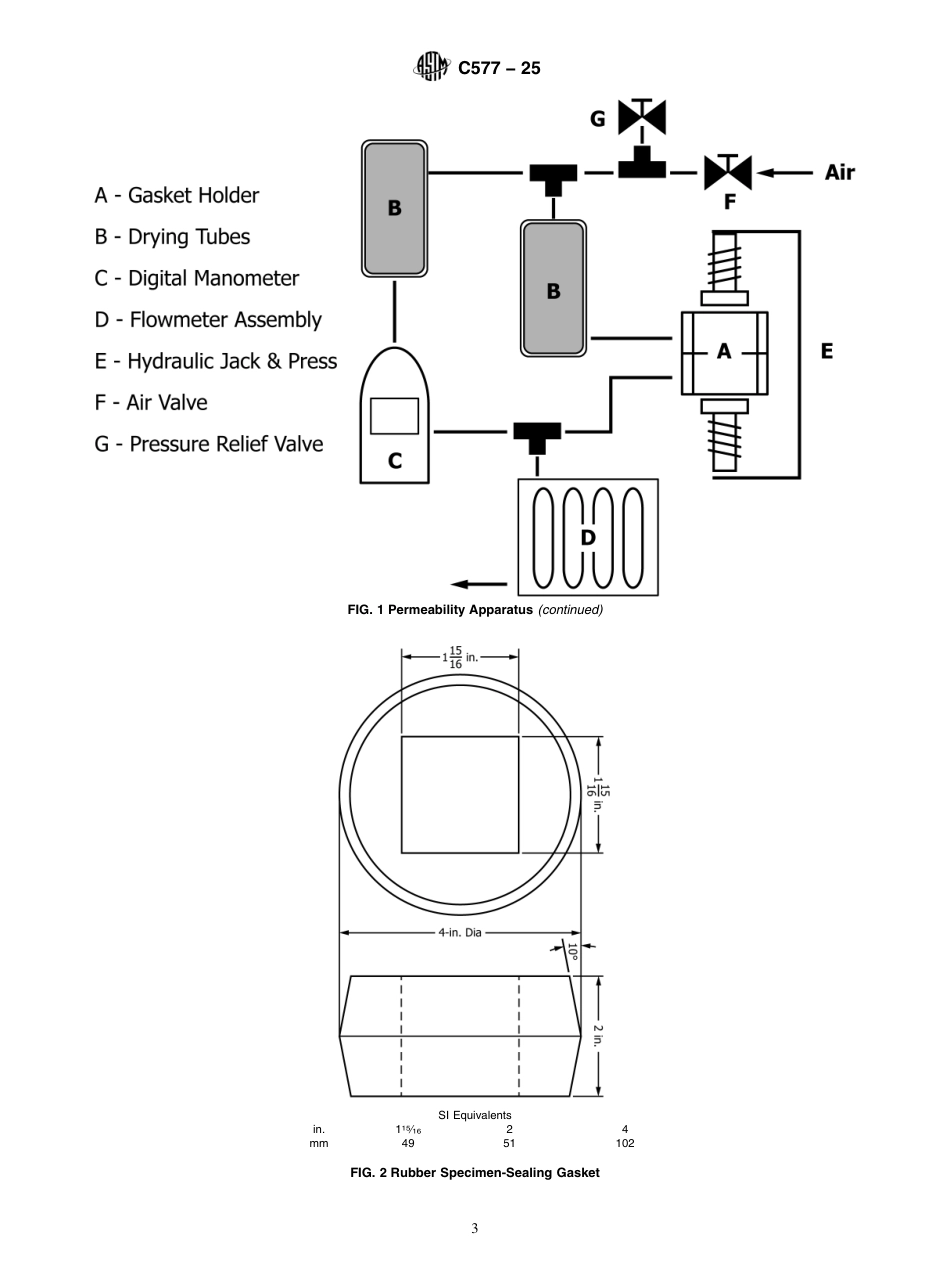 ASTM C577 - 25.pdf_第3页