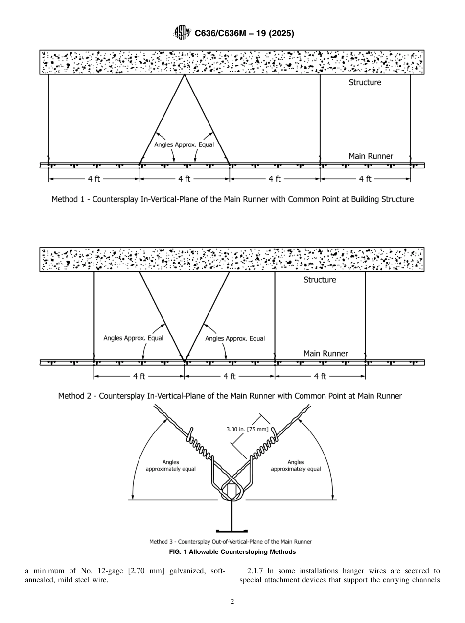 ASTM C636 - C 636M - 19 (2025).pdf_第2页
