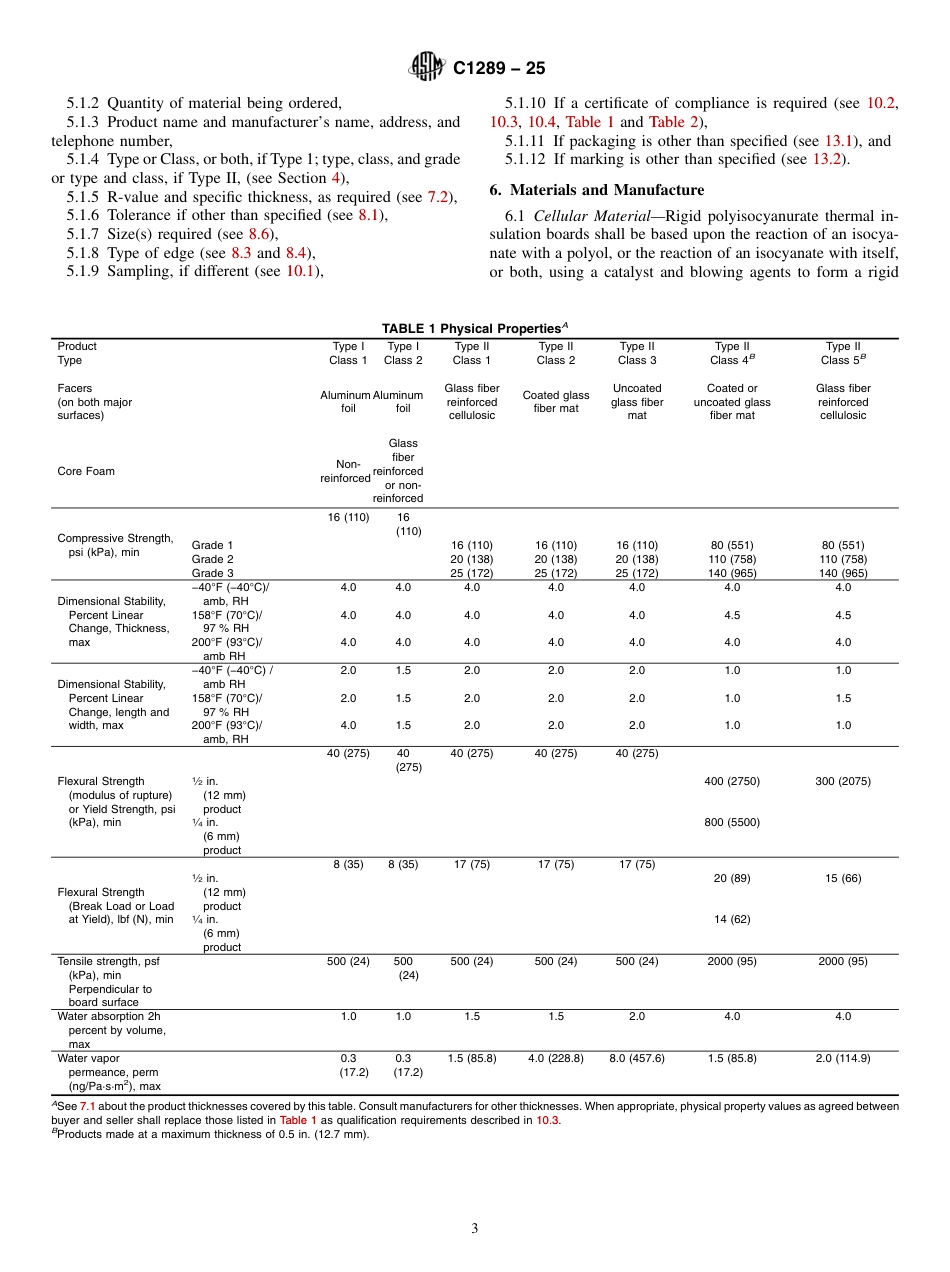 ASTM C1289 - 25.pdf_第3页