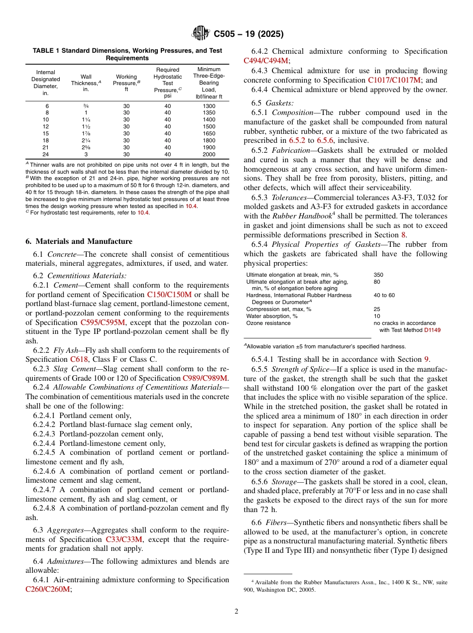 ASTM C505 - 19 (2025).pdf_第2页